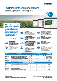 Topcon TAP Subscriptions (German) - Rev A