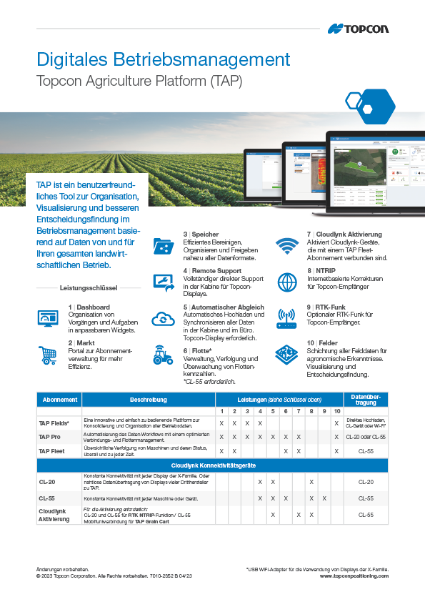 Topcon TAP Subscriptions (German) - Rev A