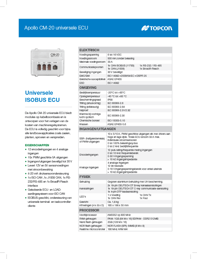 Document | Topcon Digital Asset HUB