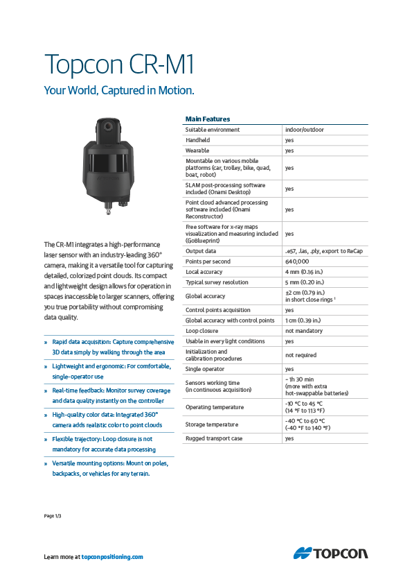 CR-M1 Datasheet (EMEA) - Rev A