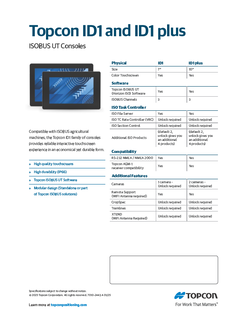 ID1 Comparison Datasheet - Rev A