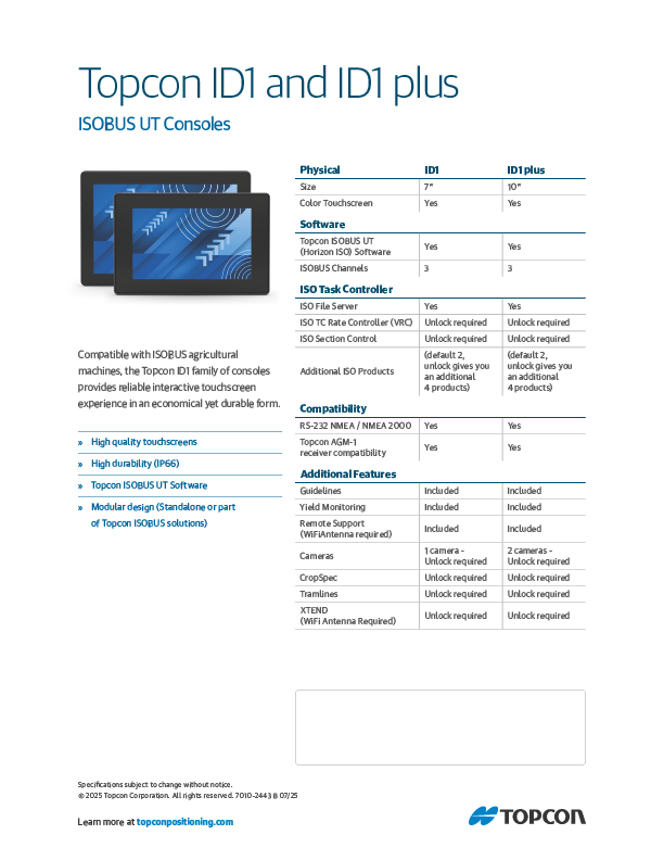 ID1 Comparison Datasheet - Rev B