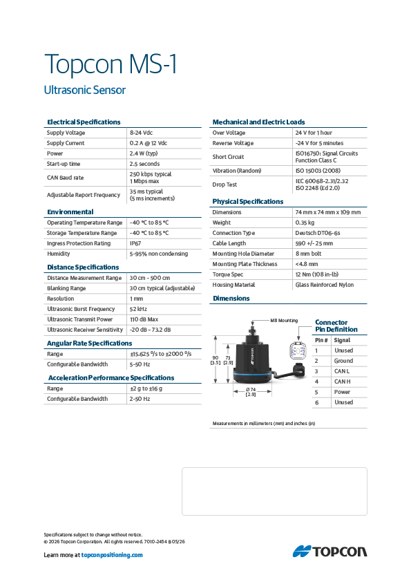 Document | Topcon Digital Asset HUB