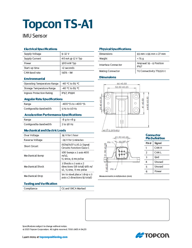 Document | Topcon Digital Asset HUB