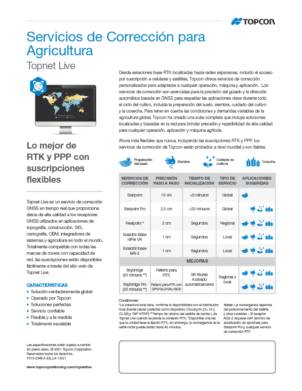 Topcon TopnetLive Agriculture datasheet - Rev A