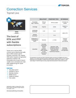 Topcon TopnetLive datasheet - Rev C