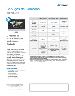 Topcon TopnetLive datasheet - Rev C