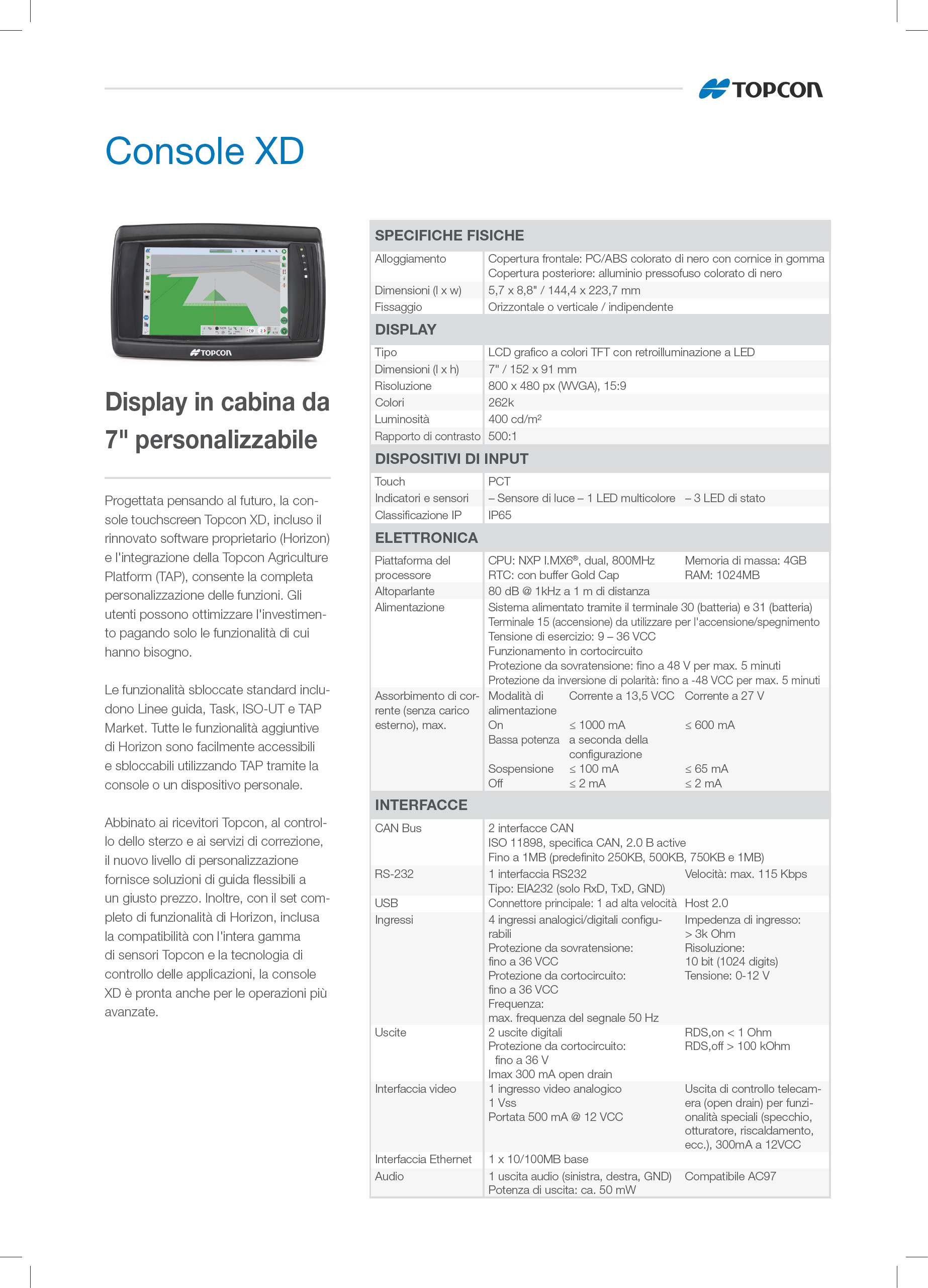 Document | Topcon Digital Asset HUB