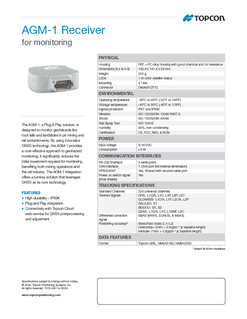 AGM-1 Monitoring GNSS Receiver Datasheet - Rev A