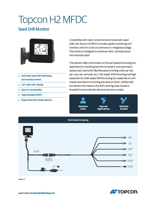H2 MFDC Datasheet - Rev A