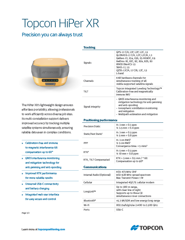 HiPer XR Datasheet - Rev B