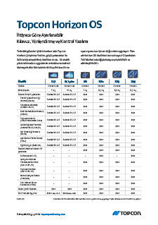 Topcon Horizon OS Software Comparison Datasheet (Turkish) - Rev B