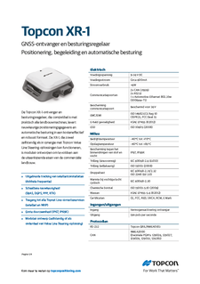 XR1 GNSS Receiver Datasheet (Dutch) - Rev A