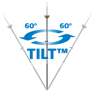 HiPer XR TILT Infographic - 01