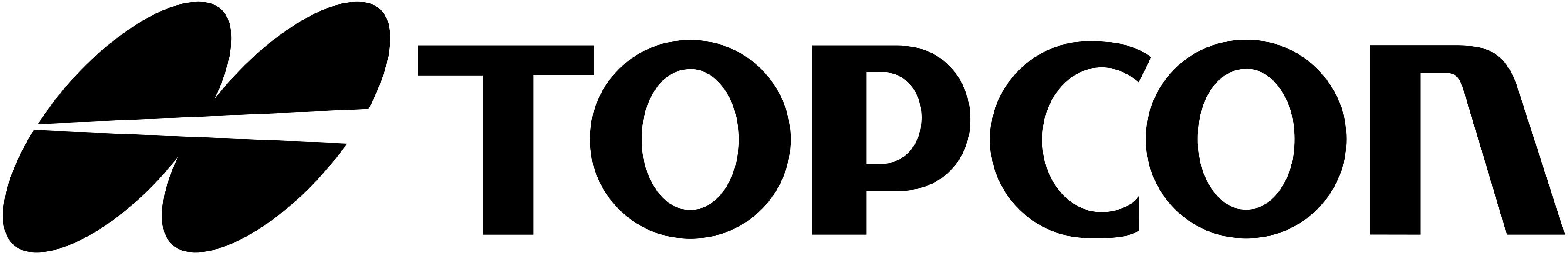 Topcon Sticker Image | Topcon Digital Asset HUB